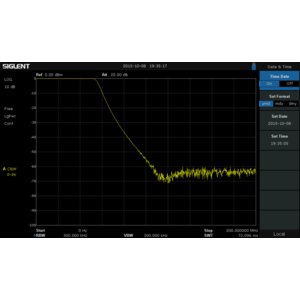 Следящий генератор SIGLENT TG-SSA3000X для анализаторов спектра SSA3000X Следящий генератор SIGLENT TG-SSA3000X для анализаторов спектра SSA3000X